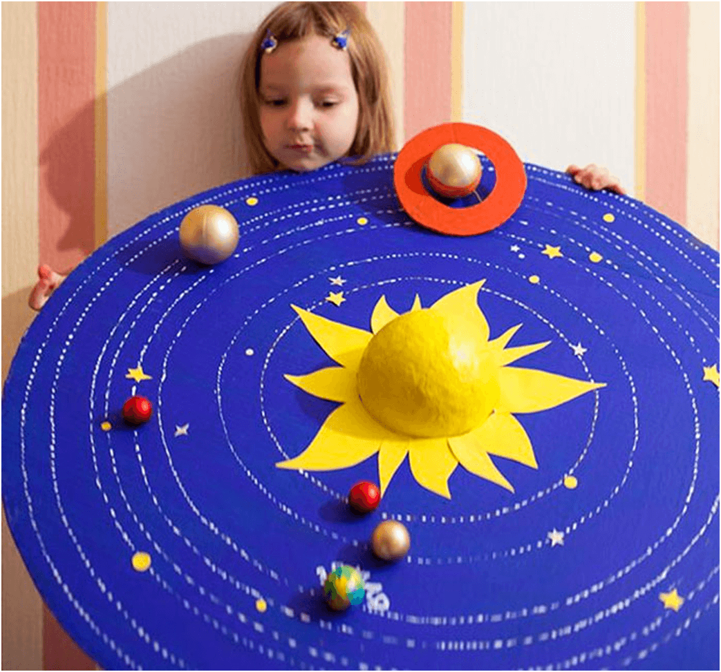 Поделки на тему космос. Модель солнечной системы. Макет солнечной системы. Поделка планеты. Планеты самодельные