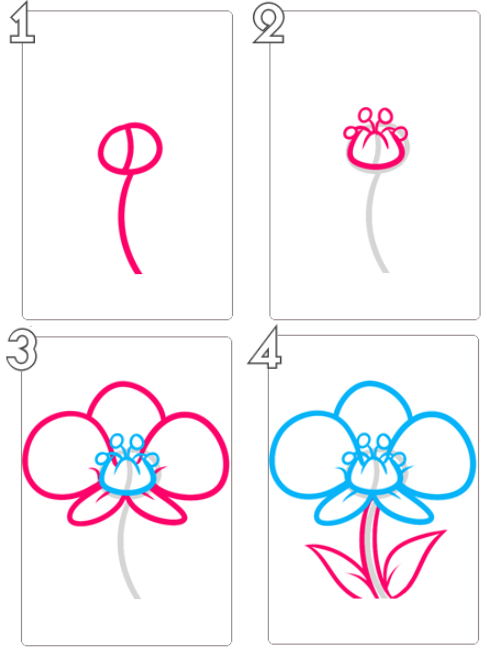 Как нарисовать цветок или букет цветов: поэтапные инструкции для начинающихи детей