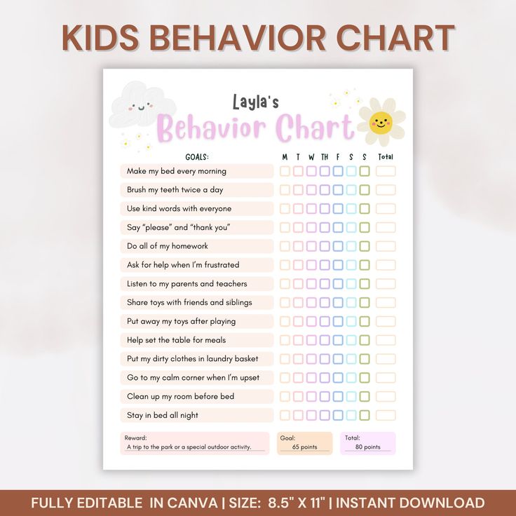 free printable daily behavior chart