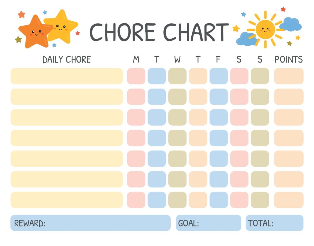 behavior charts