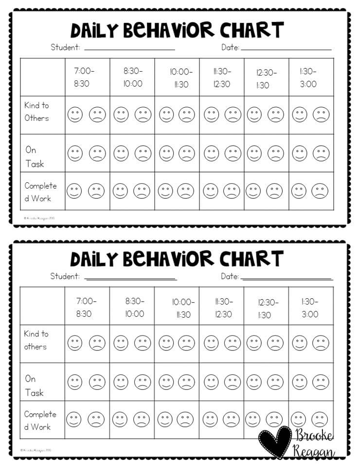 behavior chart